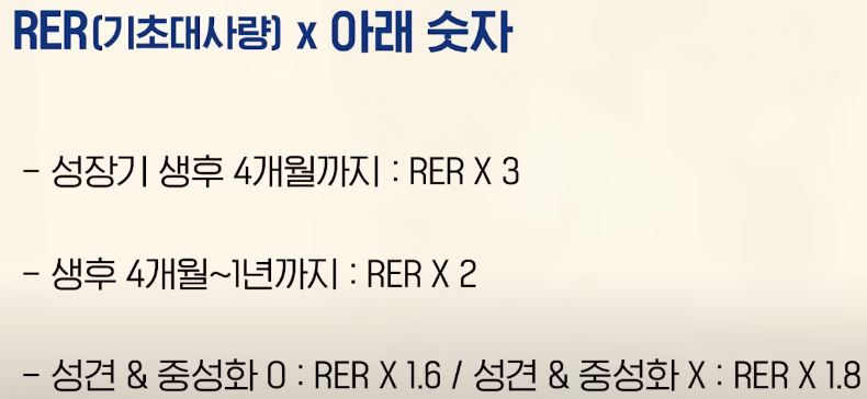 강아지 간식량 공식 - 성장기