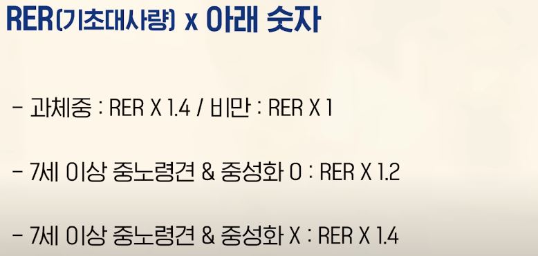 강아지 간식량 공식 - 노령·비만
