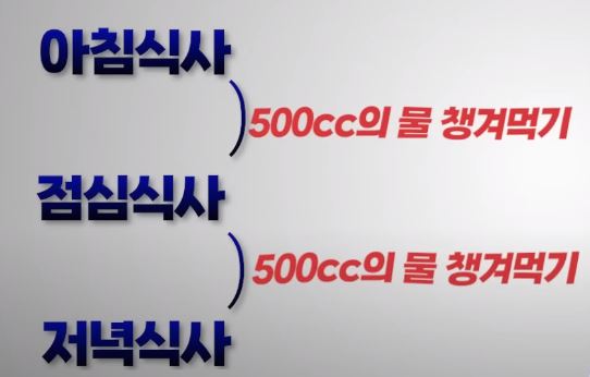 야간뇨
