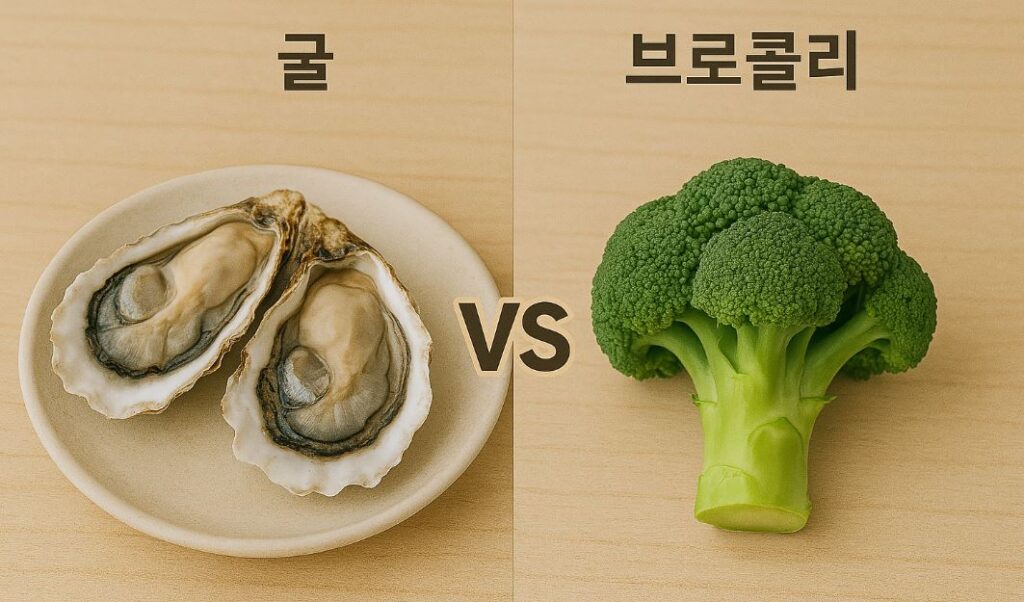 틱 완화에 좋은 음식 비교: 아연 풍부한 굴 vs 칼슘 많은 브로콜리