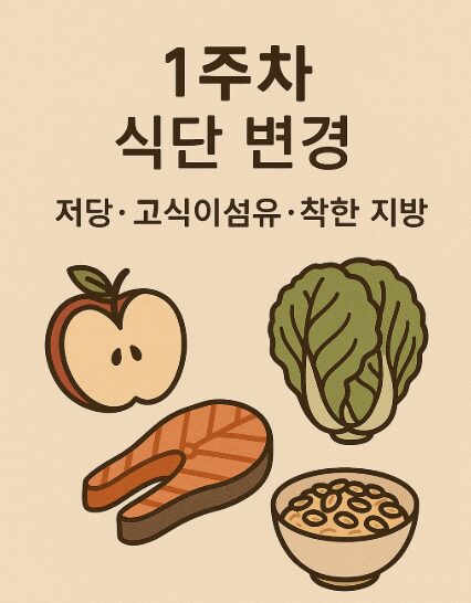 식단변경