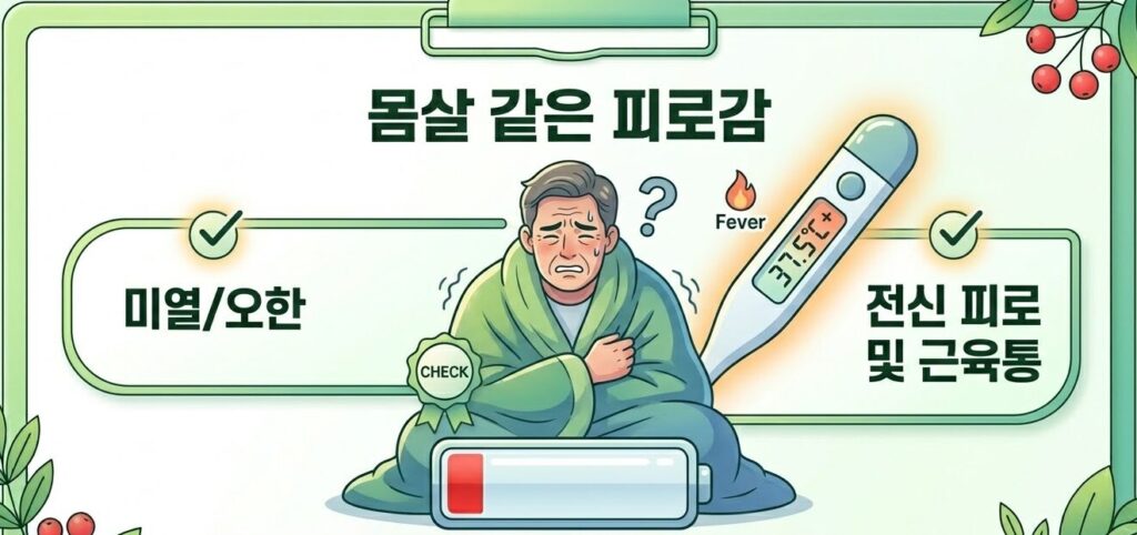 몸살같은-피로감