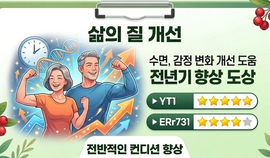 수면-감정-변화-개선