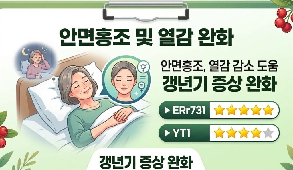 안면홍조