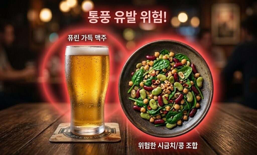 통풍유발