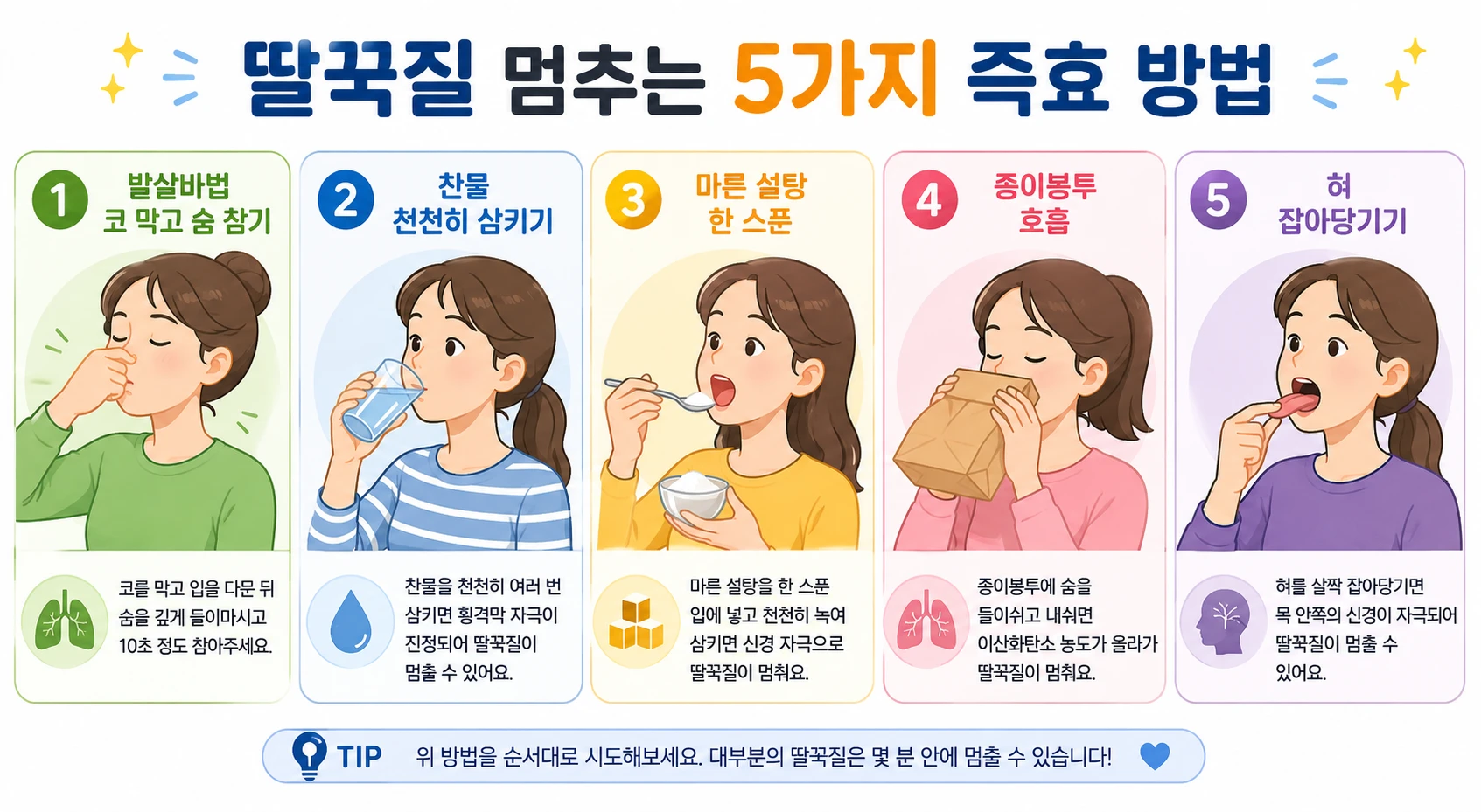 딸꾹질 즉효 5가지 방법 인포그래픽 — 발살바, 찬물, 마른 설탕, 종이봉투 호흡, 혀 잡아당기기